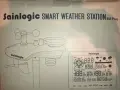 Професионална смарт метеорологична станция Sainlogic SA9 Plus (Wi-Fi, Bluetooth, 7-в-1 сензор)  , снимка 12