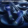 Безжични Bluetooth Слушалки J53 – ENC Шумопотискане, Hi-Fi Стерео, До 40 Часа,IP7 Водоустойчивост, снимка 3