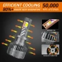 Нови запечатани в целофан Комплект 2бр. Мощни LED Крушки H7 APAKA – 220W, 20000LM, Canbus , снимка 4