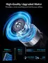 GoveeLife Smart Tower Fan 2 H7106 Смарт Куловиден Вентилатор 36" Wi-Fi, снимка 7