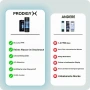 Водородна бутилка Prodigy X 210ml 5.8ppm, снимка 7