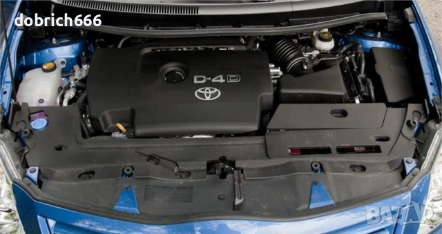 Кора около двигателя Toyota Auris 2006-2012 Тойота Аурис 10 евро, снимка 3 - Аксесоари и консумативи - 54425719