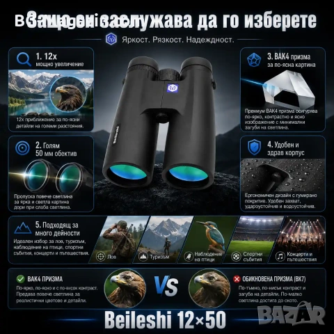 Мощен ловен бинокъл Beileshi 12×50 за лов наблюдение на птици животни природа далечни разстояния, снимка 4 - Екипировка - 50930482