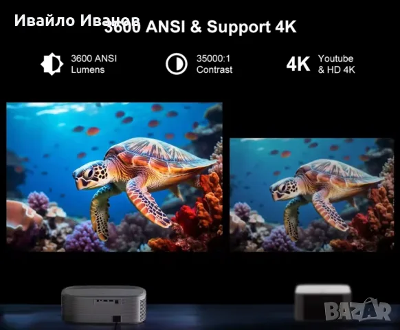 домашно кино, проектор Everycom HQ11W Android 15, снимка 5 - Плейъри, домашно кино, прожектори - 55586780