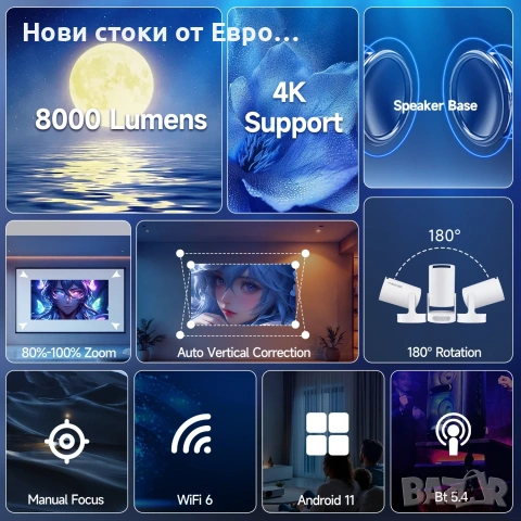 MagCubic преносим мултимедиен проектор Portable Multimedia Projector HY300 Pro+ - 4K,, снимка 10 - Плейъри, домашно кино, прожектори - 54012122