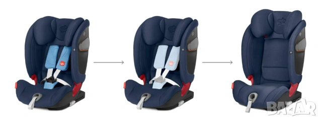 Детско столче за кола Cybex GB Gold Everna-Fix / Cybex Group 1/2/3 ISOFIX 9–36 кг Night Blue [НОВО], снимка 2 - Столчета за кола и колело - 54948946