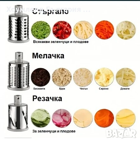 Мултифункционално кухненско рендер 3в1 мелачка за домати и ядки, снимка 5 - Аксесоари за кухня - 54427799