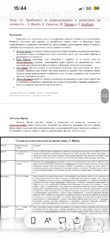 Разработени теми за държавен изпит по психология ВТУ, снимка 5 - Ученически и кандидатстудентски - 55604564