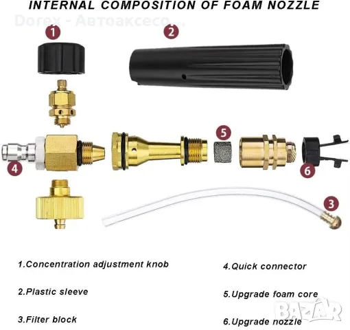 Пянообразуваща дюза Foam Cannon 1 л Quick Connect 1/4 - 5 дюзи в комплекта, снимка 6 - Аксесоари и консумативи - 55392625
