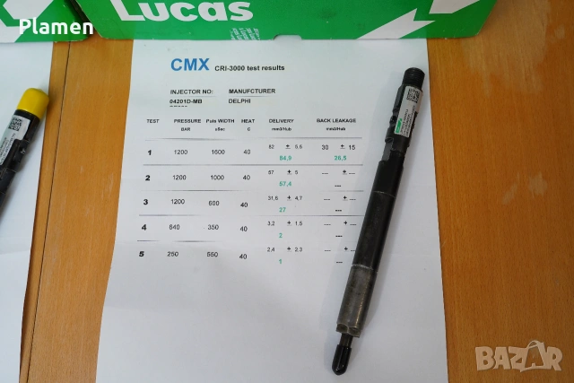 Дюзи LUCAS / Delphi EJBR04201D (A6460700987) за Mercedes W204 OM646, снимка 5 - Части - 55211272