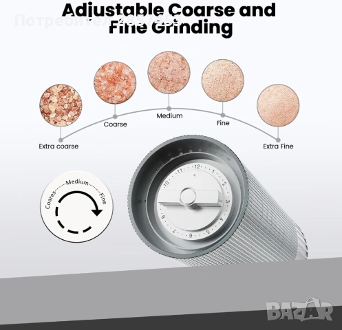 Luvan Salt Grinder / нова / алуминиева ръчна мелничка за сол / adjustable coarseness, снимка 3 - Аксесоари за кухня - 54394217