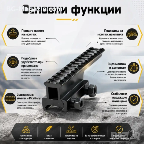 Пикатини повдигащ адаптер уивър база стойка за оптика прицел бързомер въздушна ловна пушка мерник, снимка 2 - Оборудване и аксесоари за оръжия - 51092419