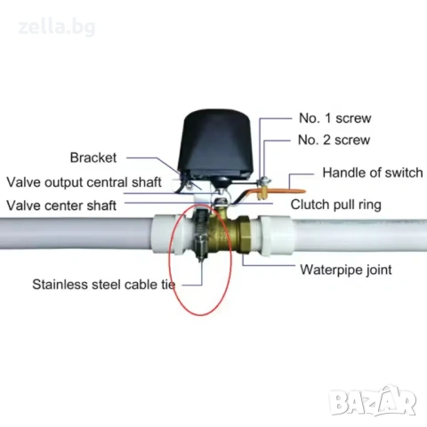 Интелигентен WiFi електромагнитен клапан за вода/газ 1/2-3/4-1 цол, Tuya Smart Life 12V 10321, снимка 5 - Друга електроника - 54663556