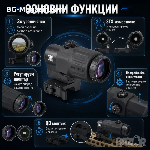 Оптичен увеличител за прицел 3x увеличение STS монтаж бързо освобождаване за пушка оръжие еърсофт, снимка 2 - Оборудване и аксесоари за оръжия - 54027460