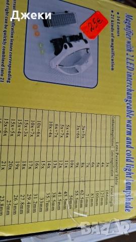 комплекта лупи..., снимка 5 - Ремонт на телефони - 53993914