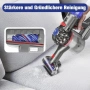 RUKHOOL мини турбо четка за Dyson V7 V8 V10 V11 V15, снимка 6
