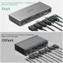 Suidek 2-входов 2-изходов 4к@60Hz DispayPort KVM превключвател с USB 3.0 портове нов, снимка 3