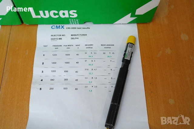 Дюзи LUCAS / Delphi EJBR04201D (A6460700987) за Mercedes W204 OM646, снимка 8 - Части - 55211272