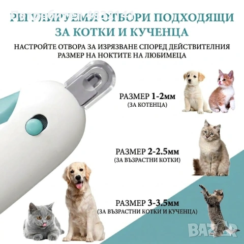 Безопасна нокторезачка за домашни любимци с регулируем отвор и пила, снимка 3 - За котки - 54601738