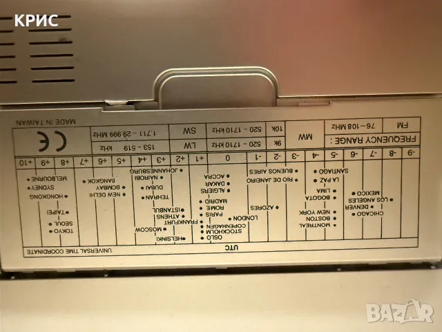 SANGEAN ATS-909, Радио RDS, снимка 12 - Радиокасетофони, транзистори - 55676087