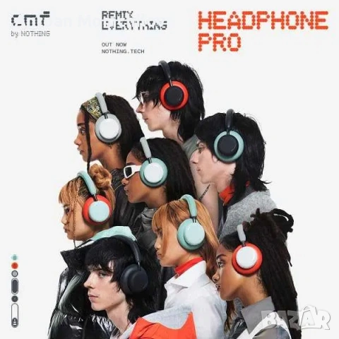 Слушалки CMF by Nothing Headphone Pro Light Grey, снимка 5 - Bluetooth слушалки - 54827822