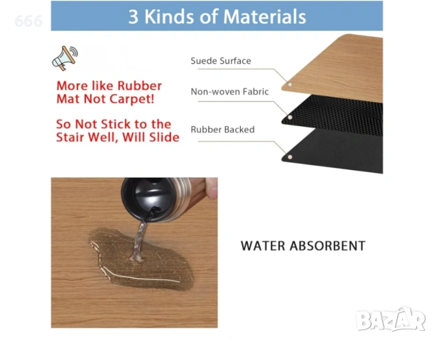 Комплект от 7 неплъзгащи се гумени постелки за стълби., снимка 3 - Други стоки за дома - 54182806