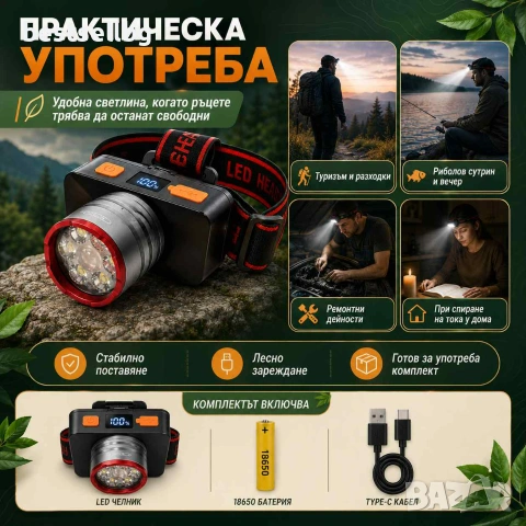 Акумулаторен LED челник COBA High Light Head Lamp с 18650 батерия Type-C зареждане и дисплей, снимка 8 - Къмпинг осветление - 55154434