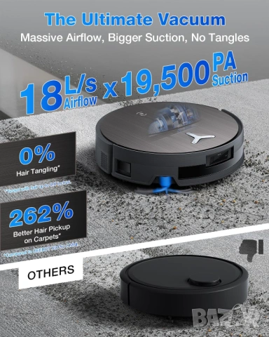РОБОТ прахосмукачка ECOVACS DEEBOT X11 OmniCyclone 19500Pa [НОВА], снимка 8 - Прахосмукачки - 54569270