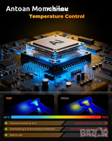 Ел. духалка и прахосмукачка K&F CONCEPT 300000RPM, снимка 4 - Лаптоп аксесоари - 55265009