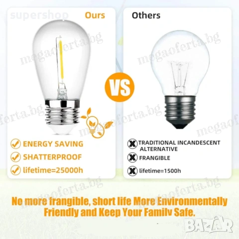 Светлинна Верига 10м. с 20Бр. Външни Нечупливи Лед Крушки за Декорация, снимка 4 - Външни лампи - 54155770