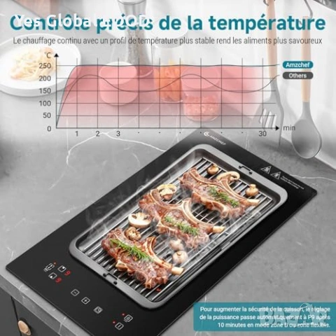 AMZCHEF индукционен плот 2 зони 3300W Flex Zone, снимка 4 - Котлони - 54761998