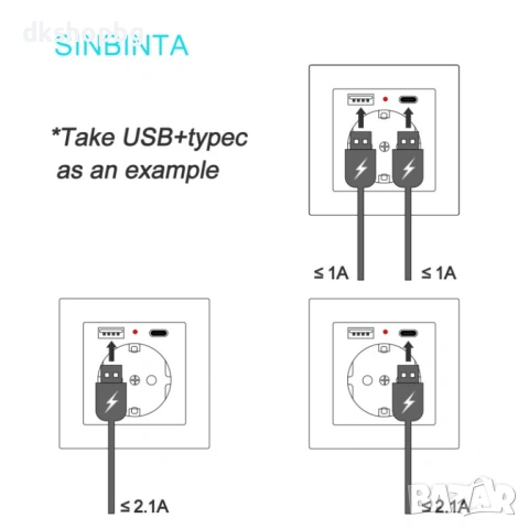  4623 Универсален Контакт 16A / 250V с USB-A и USB Type-C за Бързо Зареждане, снимка 2 - Други стоки за дома - 54597830