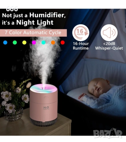 Мини овлажнител за въздух SZO с LED светлина, функция за автоматично изключване и два режима на , снимка 3 - Друга електроника - 54088862