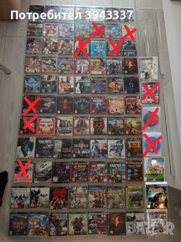 Игри за PlayStation 3, PS3 