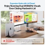Докинг станция PULWTOP 10 in 1 за MacBook, снимка 2