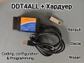 DDT4ALL комплект за програмиране и кодиране на Renault, Dacia & Nissan, снимка 1
