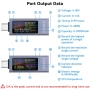 USB-C мултиметър Kowsi KWS-2302C – Тестер 4-30V 12A, PD QC, измерване на капацитет 10437, снимка 3