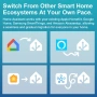 Home assistant hub - централа за умен дом, снимка 6