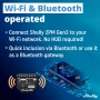 Смарт реле Shelly 2PM Gen3 двуканално 16A, снимка 6