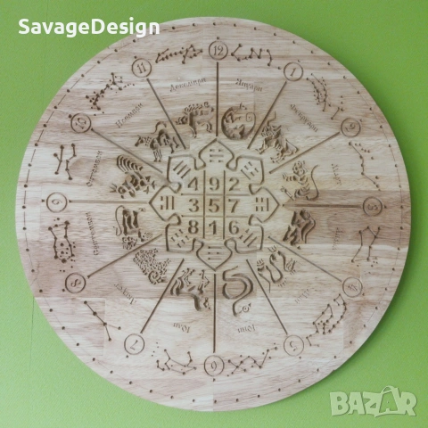 Български Календар дърворезба, Bulgarian Calendar woodcarving , снимка 8 - Декорация за дома - 55054439
