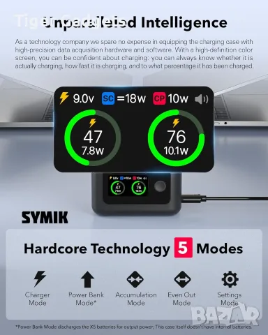 SYMIK Двойно зарядно 27W PD за Insta360 X5 с LCD дисплей и калъф за батерии, снимка 2 - Батерии, зарядни - 55403702