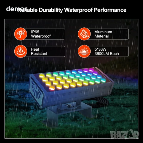 Govee смарт LED външно осветление за монтаж с RGB + CCT, дистанционно управление и таймер, снимка 6 - Външни лампи - 55219028