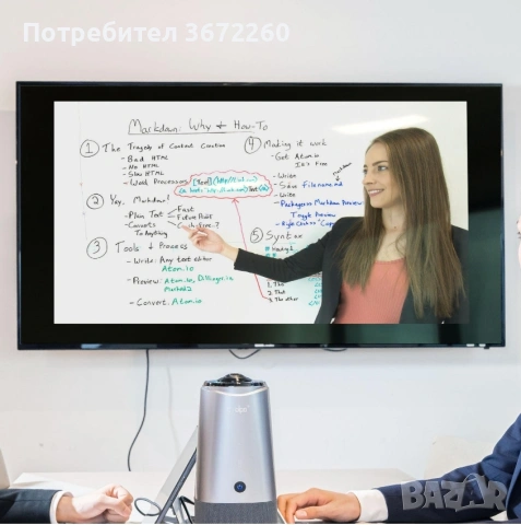 Coolpo AI Huddle Pana 4K 360⁰ камера за видеоконференции с микрофон, говорител и изкуствен интелект, снимка 3 - IP камери - 54536246