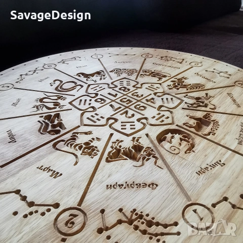 Български Календар дърворезба, Bulgarian Calendar woodcarving , снимка 4 - Декорация за дома - 55054439
