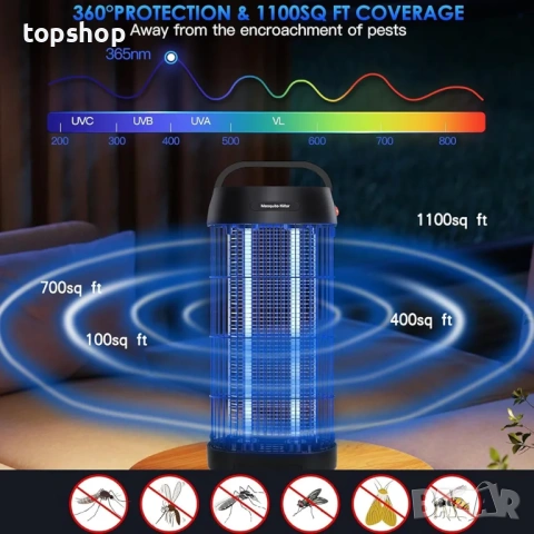 Чисто нова мощна Електрическа Лампа против Комари и Насекоми OQCSUAT (3000V, UV 16W, Водоустойчива.., снимка 3 - Друга електроника - 54734250
