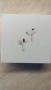 🎧 Безжични слушалки тип AirPods Pro 2 USB-C – висококачествена реплика 1:1, снимка 1