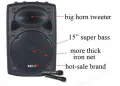 Активна тонколона MBA W-15 | Мощна Bluetooth караоке тонколона за професионално озвучаване , снимка 5