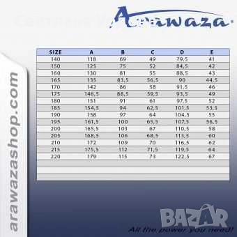 Кимоно за ката Arawaza Evolution 140,одобрено от WKF, снимка 3 - Спортна екипировка - 54649620