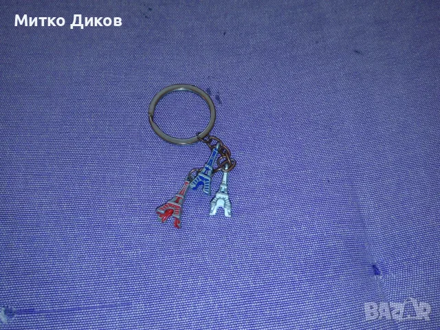 Ключодържатели детски нови брой по 2.50 евро-5 броя 10 евро-общо са 15 броя, снимка 10 - Други - 55604634