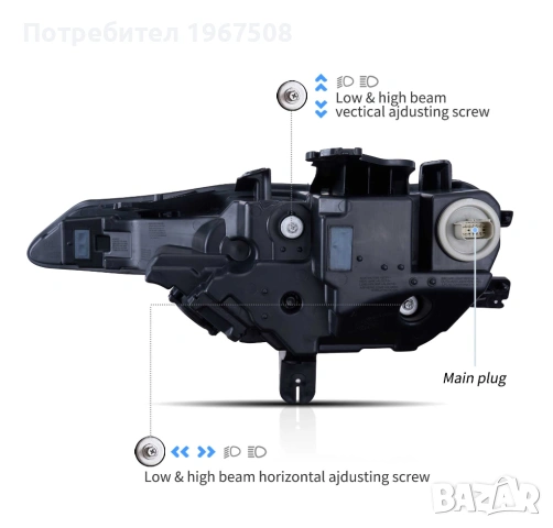 Комплект Full LED фарове за Chevrolet Camaro RS SS 2018 - 2024, снимка 11 - Части - 54459010